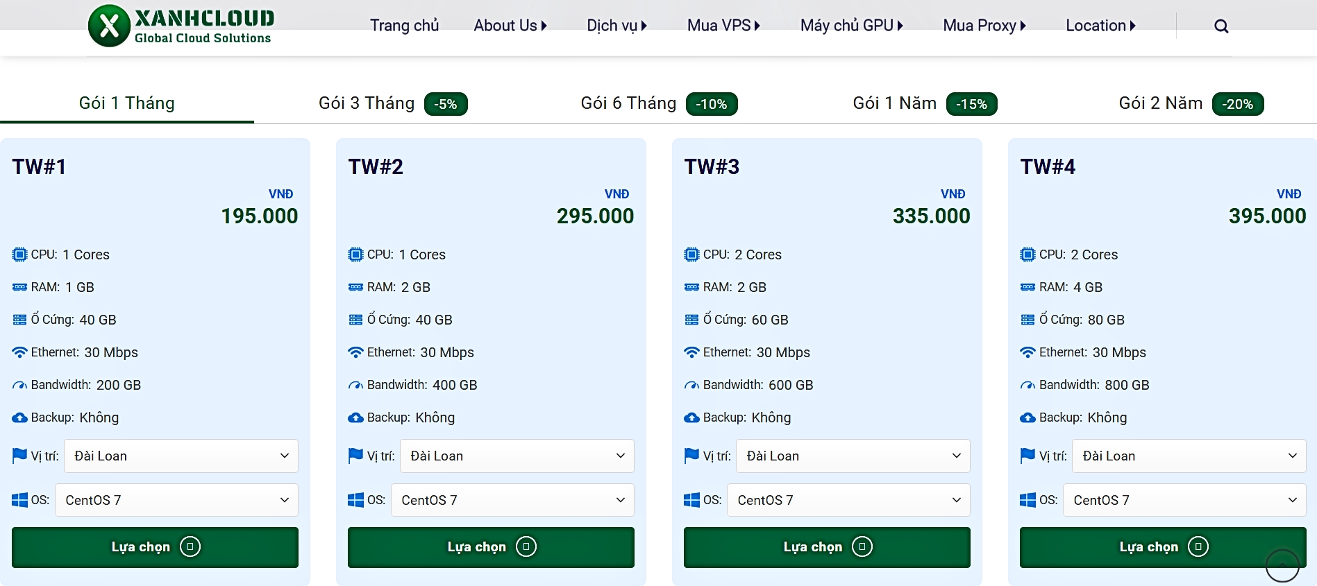 Bảng giá VPS Đài Loan tại XanhCloud