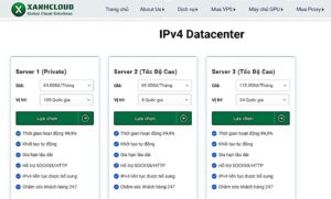 Nhà cung cấp Proxy IPv4 và IPv6 uy tín, chính hãng