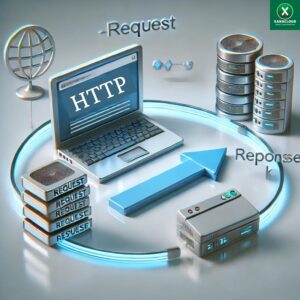 Cách hoạt động của HTTP (1)