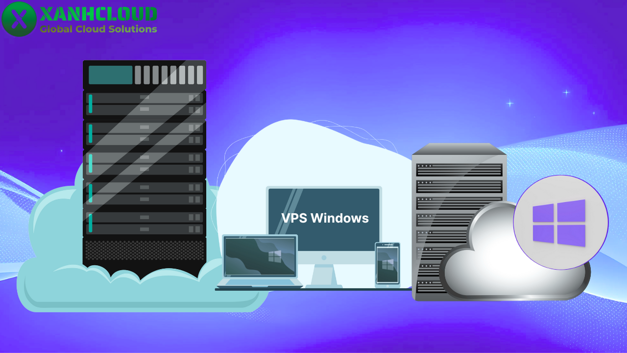 VPS Windows là gì