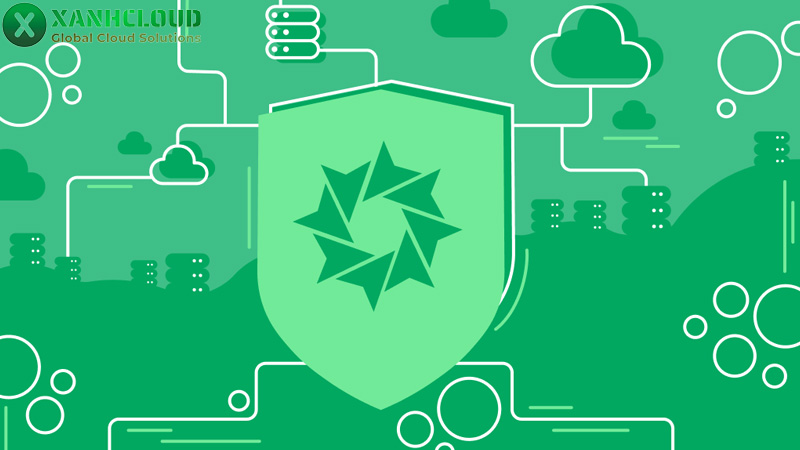imunify360-la-gi-1
