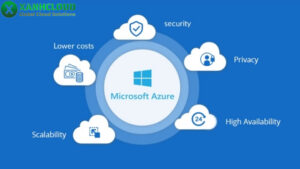 vps-azure-la-gi