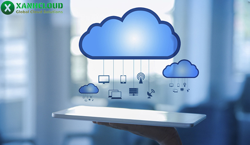 Sao lưu và phục hồi dữ liệu