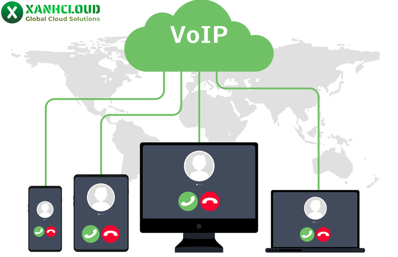 Ứng dụng của VoIP trong doanh nghiệp