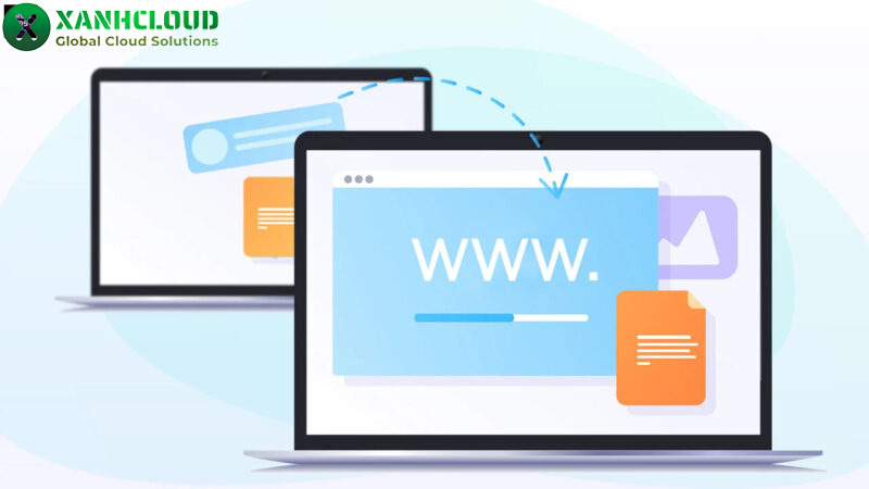 Tên miền và Địa chỉ IP