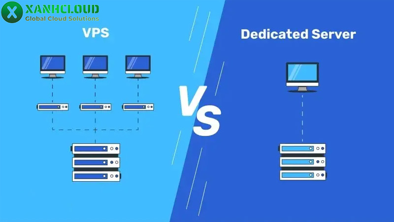 VPS vs Dedicated Server