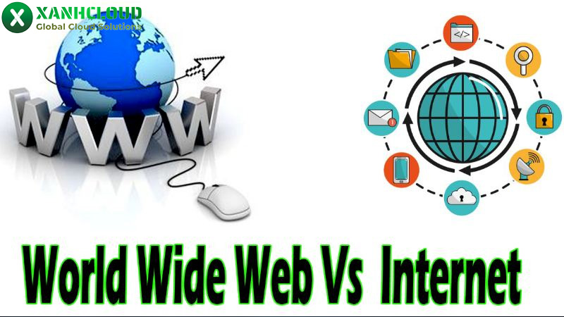 Phân biệt World Wide Web và Internet