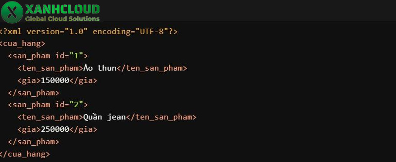 Cấu trúc cơ bản của một tài liệu XML