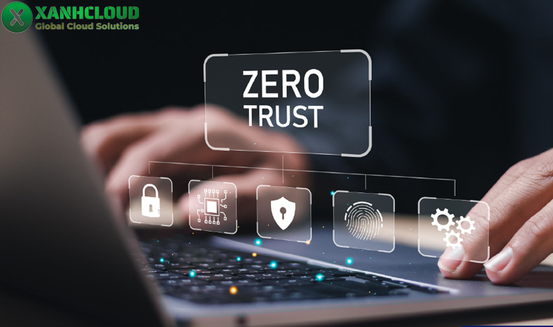 Bước đầu tiên để triển khai Zero Trust là tiến hành khảo sát toàn diện hạ tầng hiện có