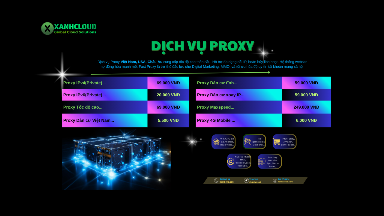 Dịch vụ Proxy tại XanhCloud