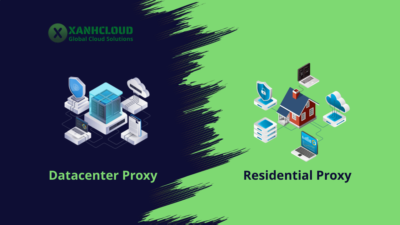 Residential Proxy và Datacenter Proxy(Proxy dân cư USA)