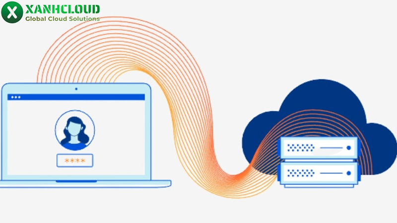 Nhận dạng và lọc lưu lượng truy cập độc hại
