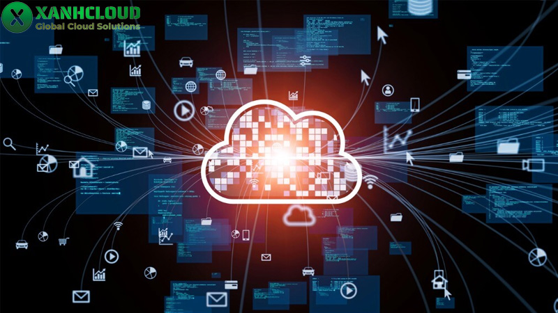 Hosting cloudflare