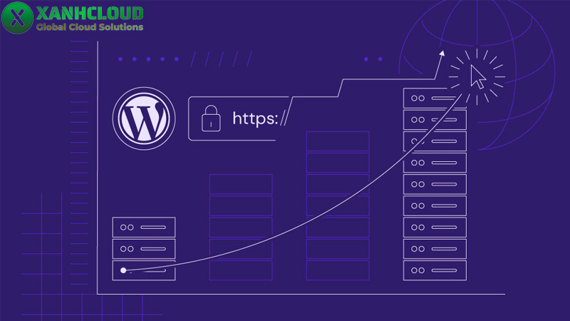 trỏ tên miền về hosting WordPress