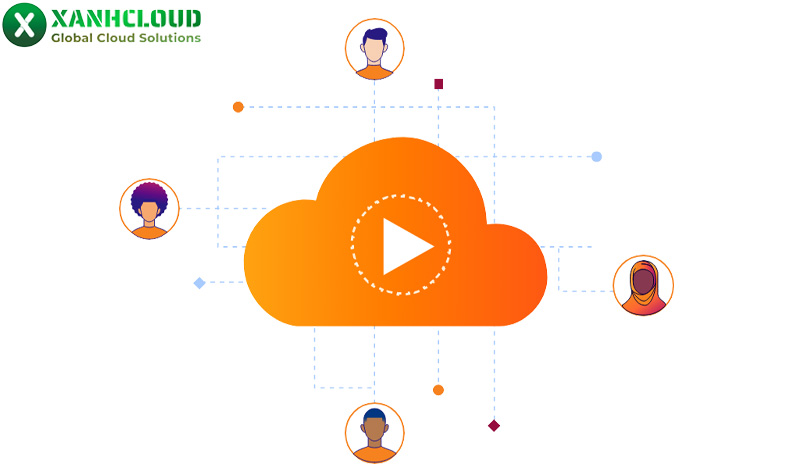 Cloudflare Stream