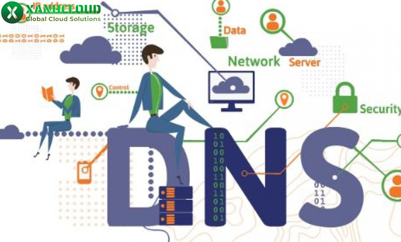 DNS là gì? Tất tần tật về DNS mà bạn nên biết
