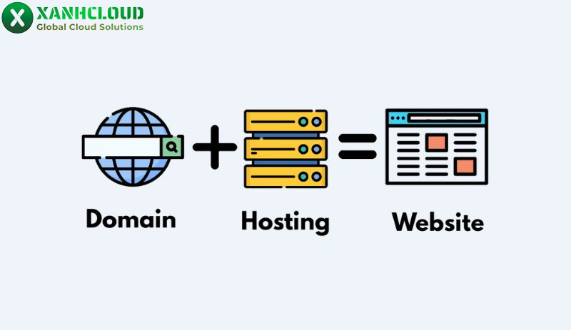 Host và domain là gì? Phân biệt sự khác nhau và khái niệm cơ bản