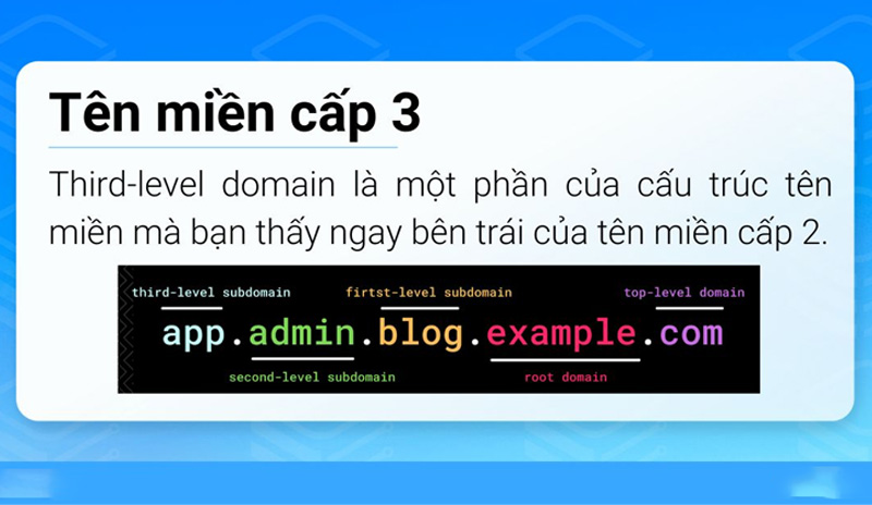 Khái niệm và vai trò của tên miền cấp 2, tên miền cấp 3