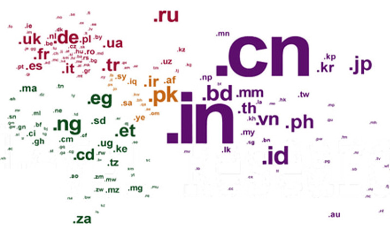 Khái niệm và vai trò của tên miền cấp 2, tên miền cấp 3