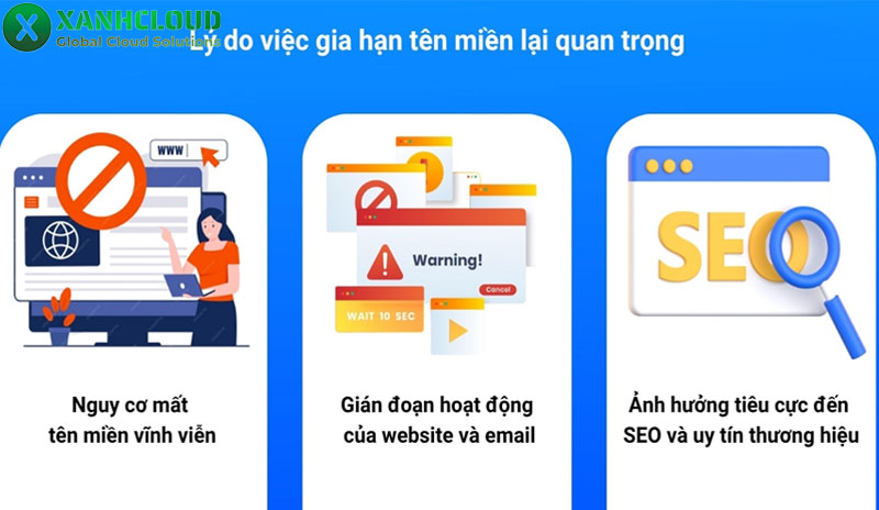 Tên miền .COM được sử dụng cho tổ chức nào? Cách đăng ký và gia hạn
