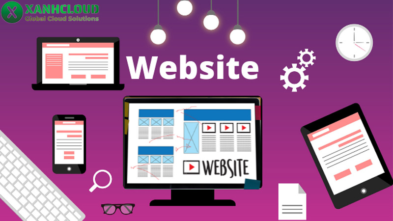 Vai trò của website trong thời đại số