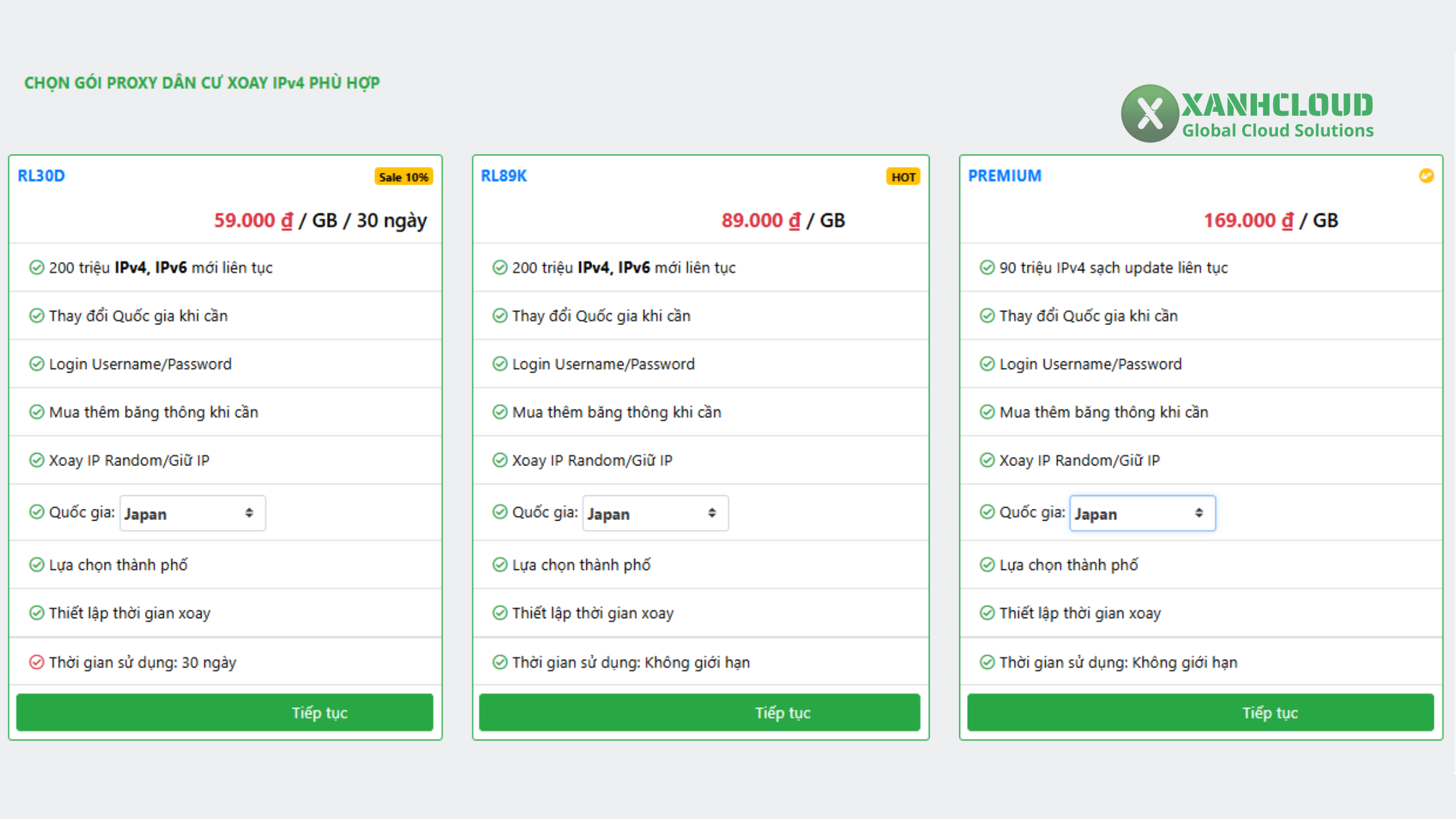 Chọn gói Proxy Nhật Bản xoay GB tại Xanhcloud