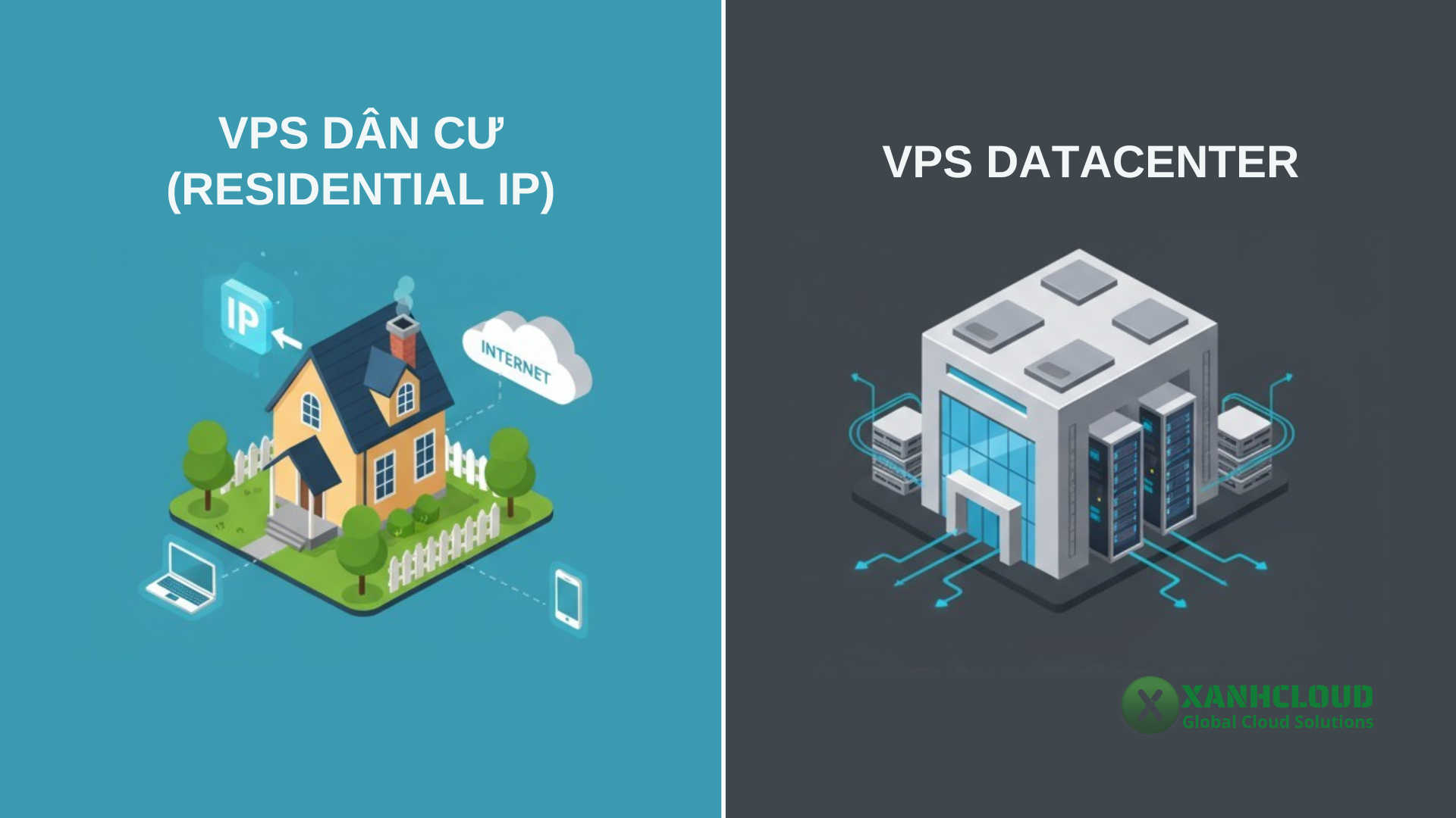 So sánh VPS dân cư với VPS Datacenter