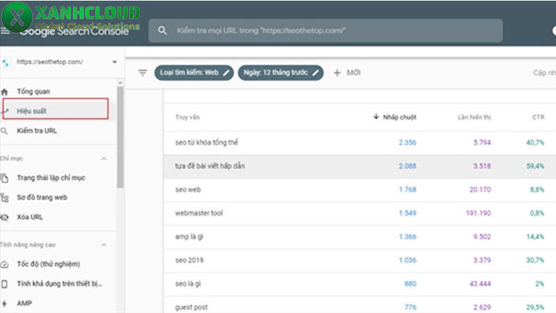 Google Search Console là gì? Cách cài đặt và sử dụng Google Search Console