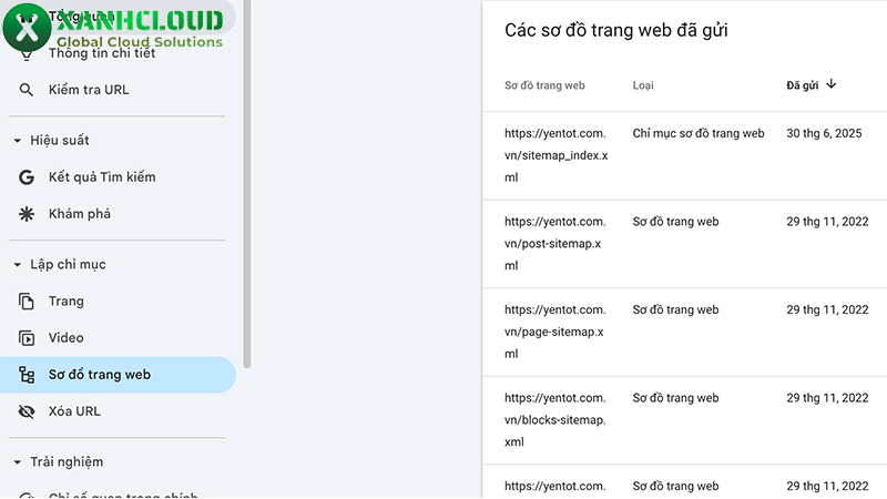 Google Search Console là gì? Cách cài đặt và sử dụng Google Search Console