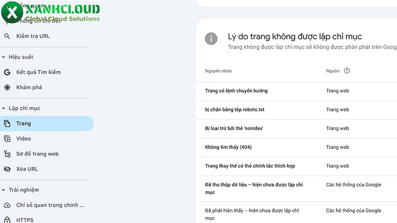 Google Search Console là gì? Cách cài đặt và sử dụng Google Search Console