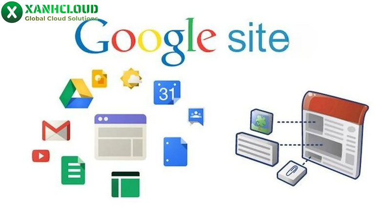 Google Site là gì?