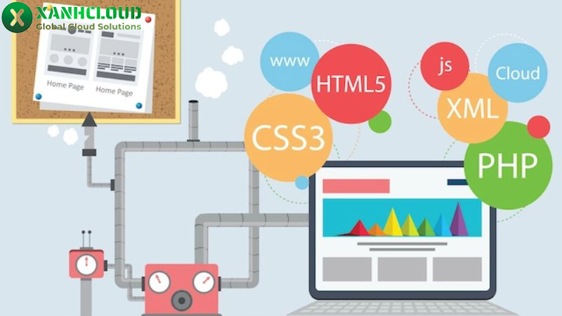 Web tĩnh là gì? Web động là gì? Cách thiết kế và 1 số ví dụ cụ thể