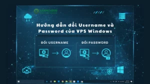 Hướng dẫn đổi Username và Password của VPS Windows