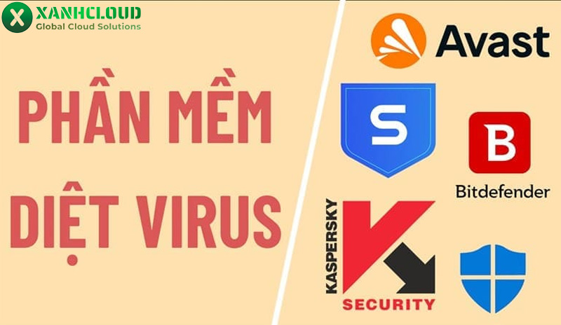Các phương pháp bảo vệ, quét, diệt virus máy tính phổ biến hiện nay