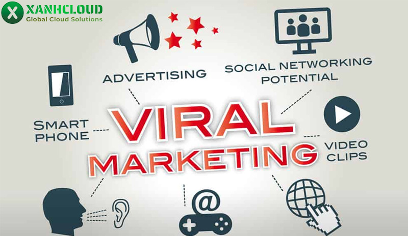 Viral là gì? Cách triển khai chiến dịch viral marketing thành công