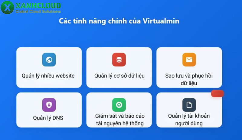 Virtualmin là gì? Cách cài đặt và sử dụng chi tiết trên VPS