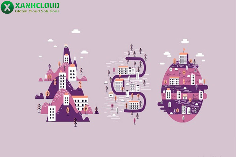 Visual Content là gì? 10 dạng Visual Content marketing phổ biến hiện nay