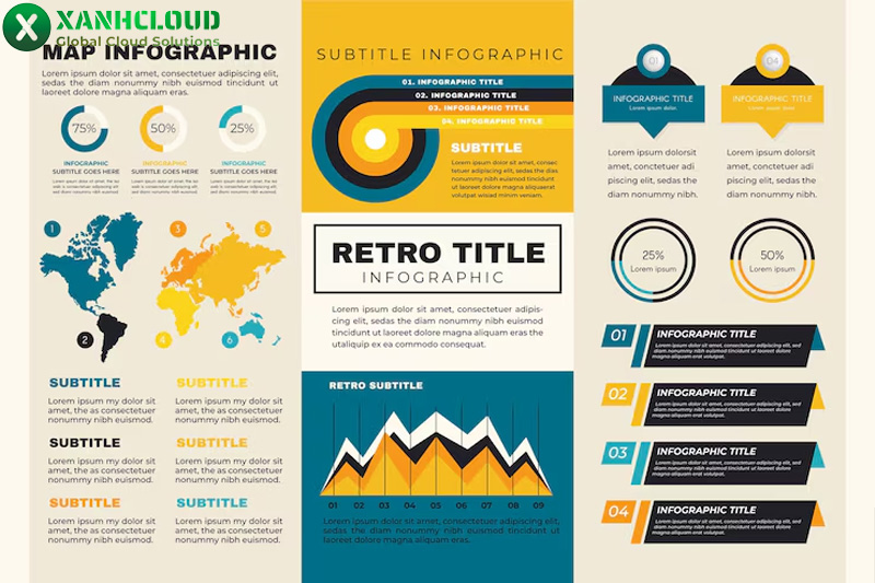 Visual Content là gì? 10 dạng Visual Content marketing phổ biến hiện nay