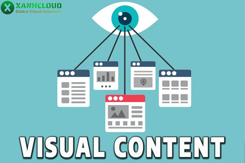 Visual Content là gì? 10 dạng Visual Content marketing phổ biến hiện nay