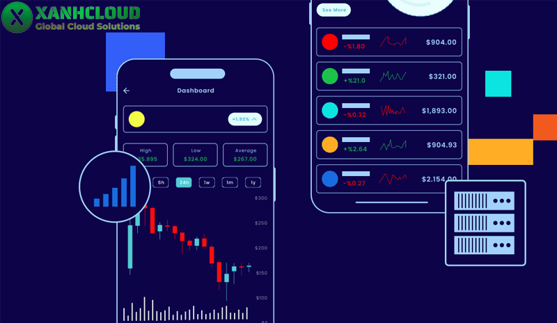 Tìm hiểu về VPS trading, VPS Forex và cách dùng hiệu quả cao