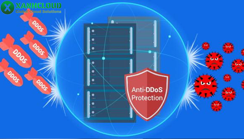 Chống DDoS cho Website doanh nghiệp