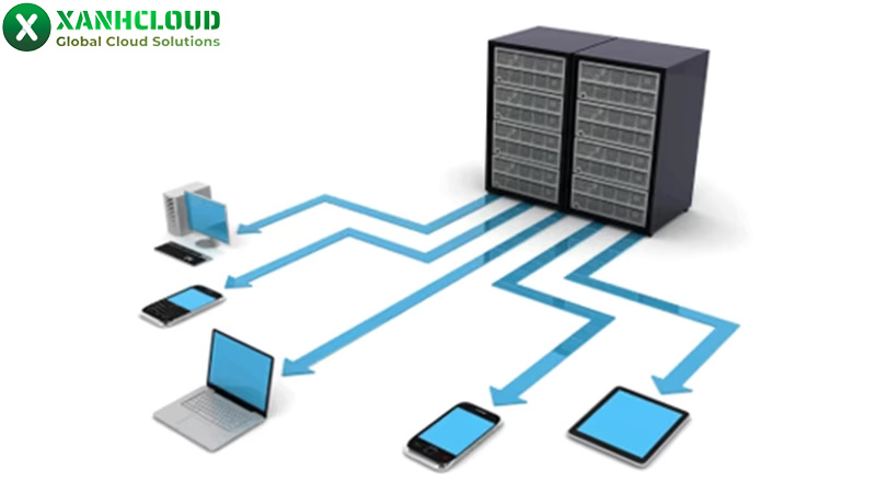 Hệ thống server gồm những gì? Cấu tạo máy chủ chi tiết