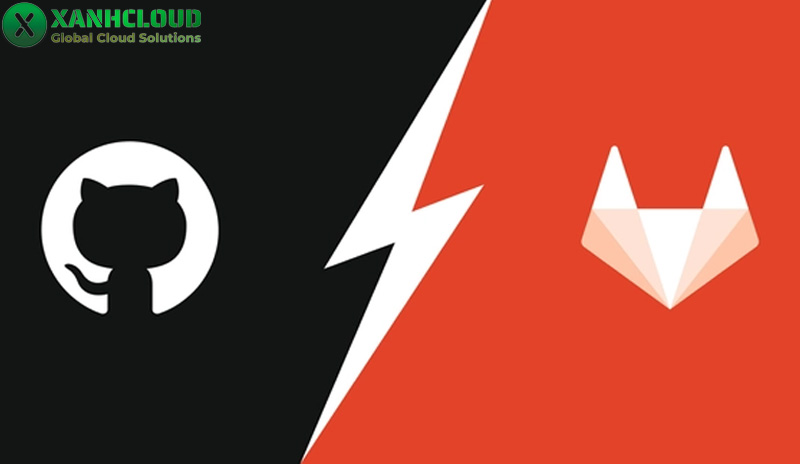 Cách lấy source code web bán hàng HTML, CSS, JS đầy đủ nhất 2026