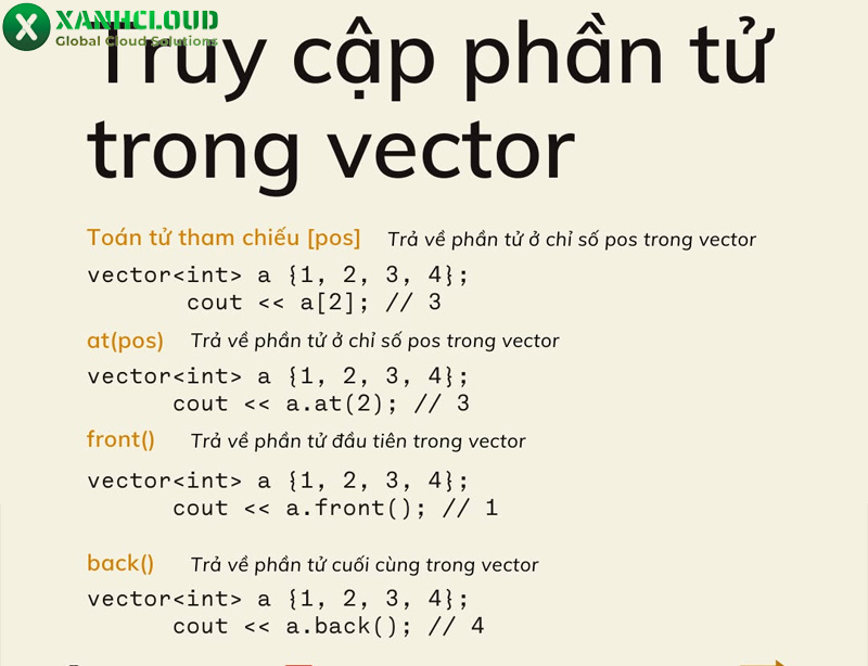 Định nghĩa vector trong c++ và cách sử dụng và các hàm phổ biến