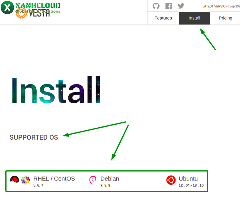 Vestacp là gì? Hướng dẫn cài đặt VestaCP lên VPS