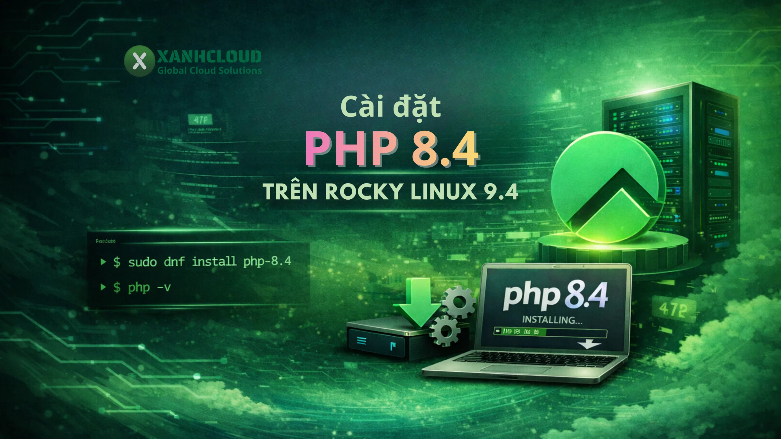Cài đặt PHP 8.4 trên Rocky Linux 9.7