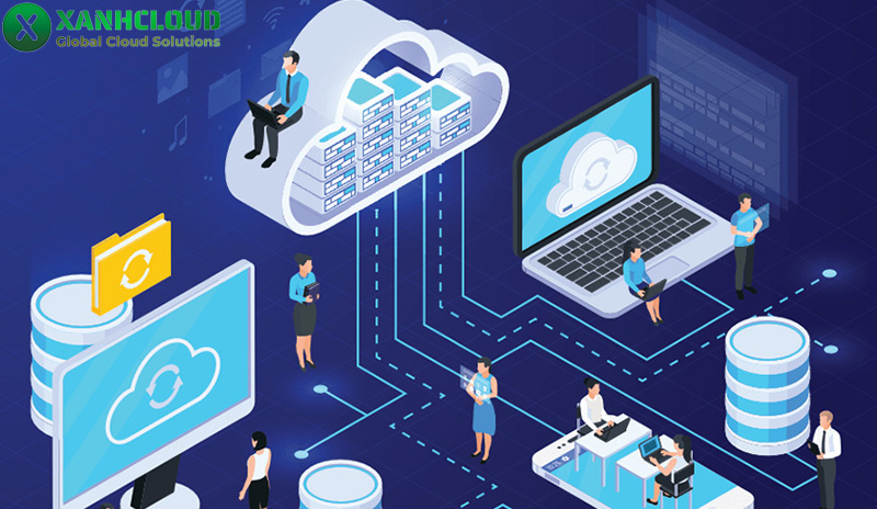 Điện toán đám mây là gì? Phân loại, lợi ích và ứng dụng