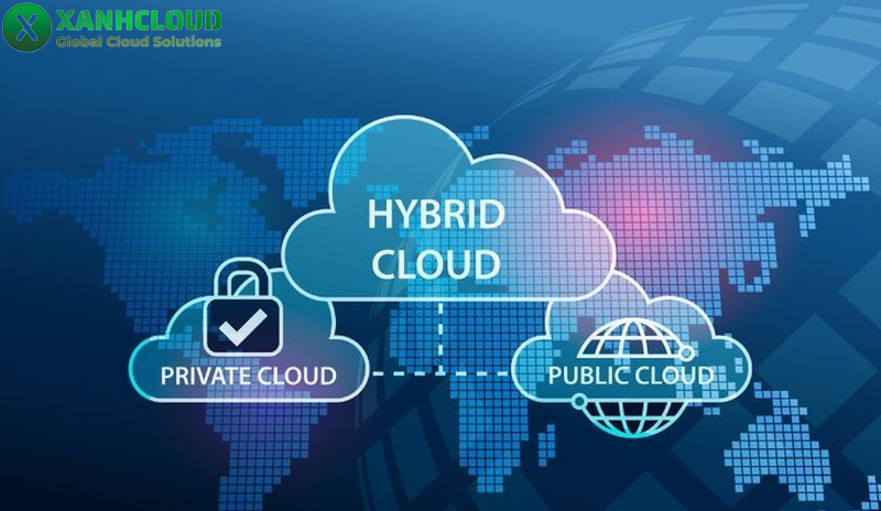 Điện toán đám mây là gì? Phân loại, lợi ích và ứng dụng