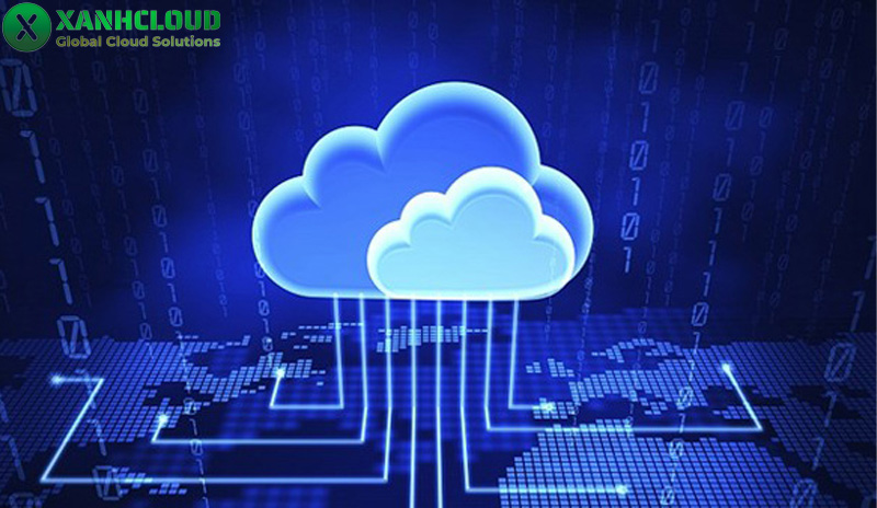 Điện toán đám mây là gì? Phân loại, lợi ích và ứng dụng