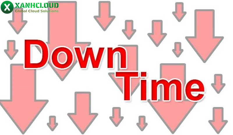 Downtime là gì? Cách giảm tình trạng downtime website